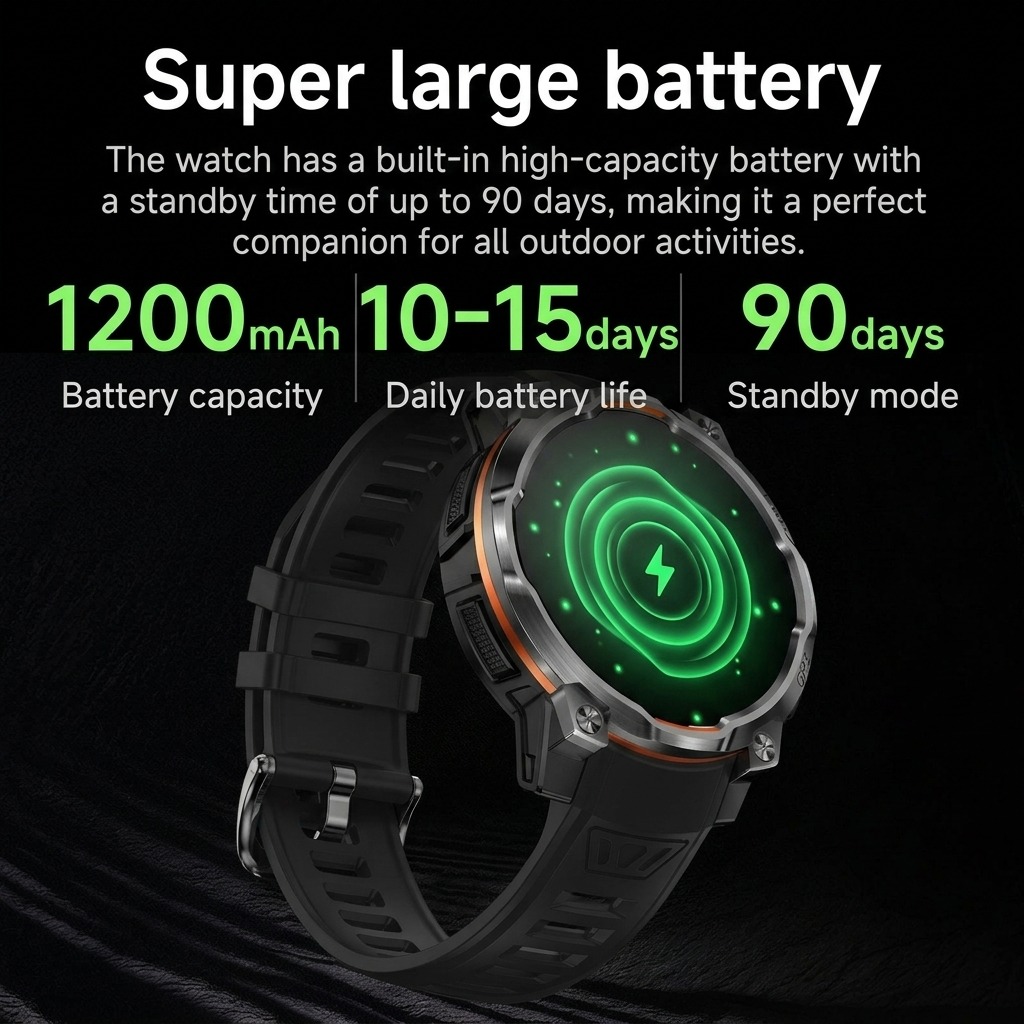 2026 Yeni Ultra GPS Akıllı Saa - Smartwatch Watch Whatsapp incelemesi ve fiyatı