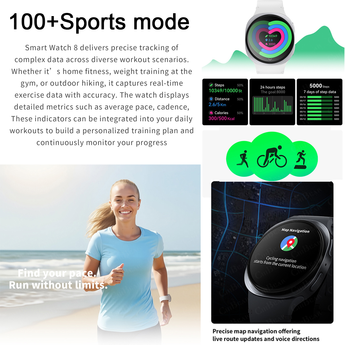 2026 Yeni Saatler 8 Mini GPS İ - Smartwatch Watches For Men With Gps incelemesi ve fiyatı