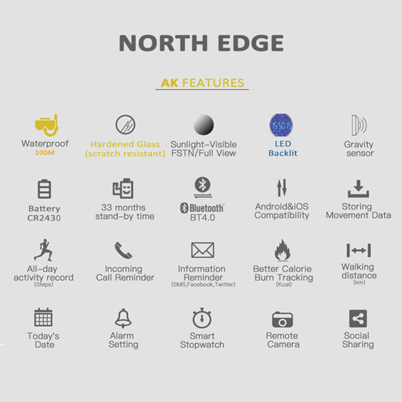 NORTH EDGE AK 100M Su Geçirmez - Smartwatch Digital Watches For Men incelemesi ve fiyatı