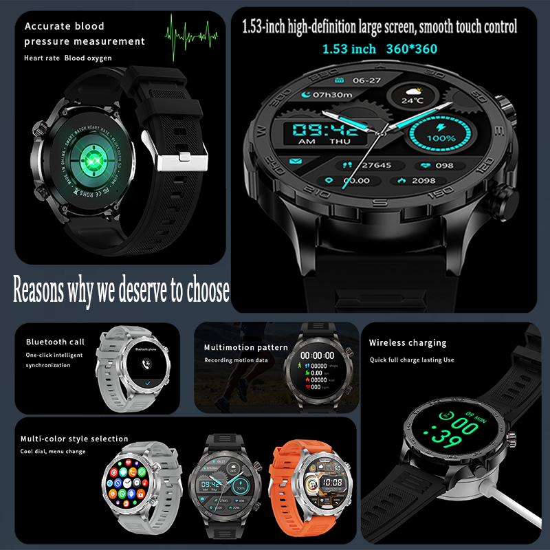 Yeni GPS Takipli Akıllı Saat E - Smartwatch Watches For Men With Gps incelemesi ve fiyatı