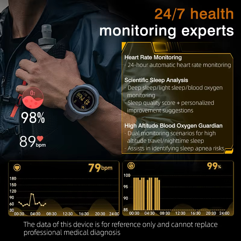 NORTH EDGE NEW MARS 5 Erkek Di - Smartwatch Sports Watches For Women incelemesi ve fiyatı