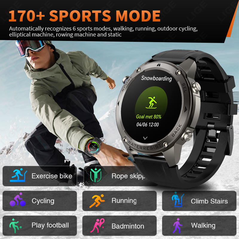 2026 Yeni Ultra Askeri Sınıf G - Smartwatch Watches For Men With Gps incelemesi ve fiyatı