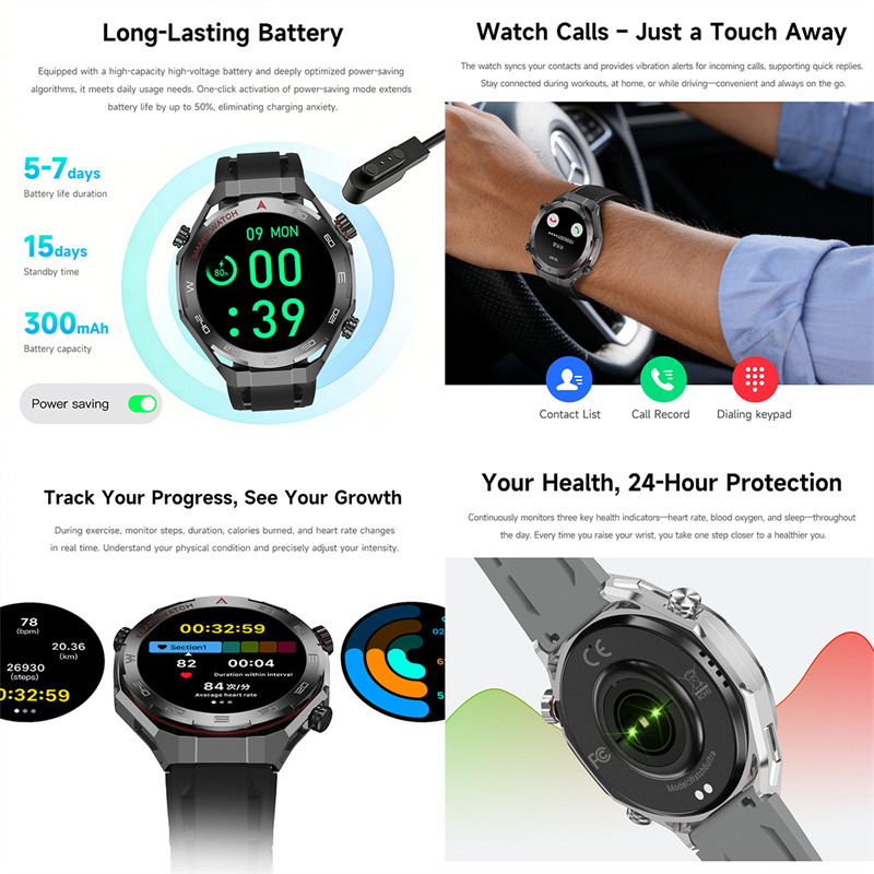 Yeni Watch6 UItra GPS Açık Hav - Smartwatch Watches For Men With Gps incelemesi ve fiyatı