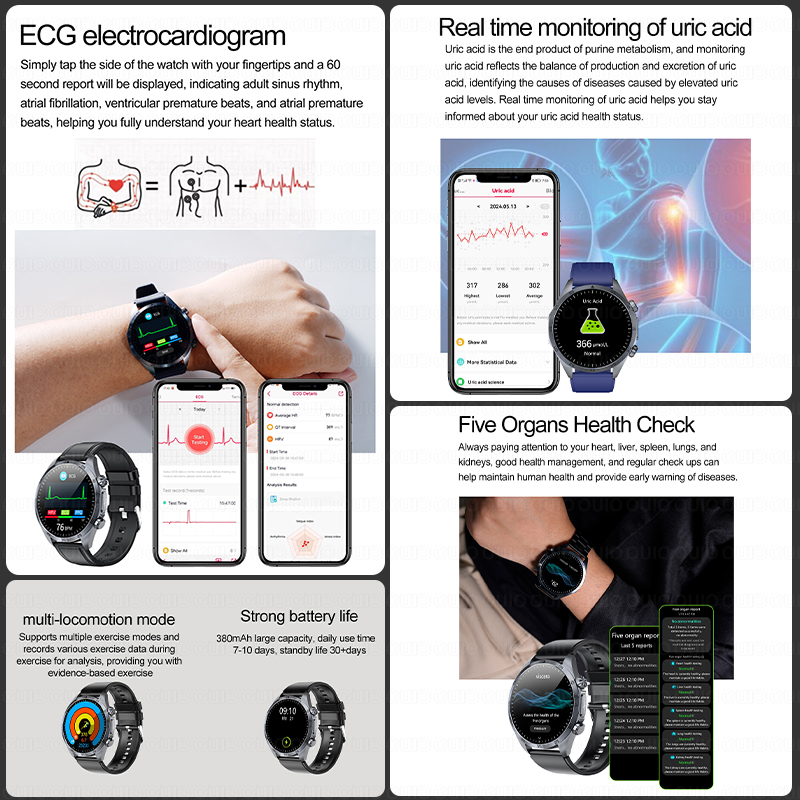 2026 Yepyeni Gelişmiş Sağlık K - Smartwatch Branded Watches For Women incelemesi ve fiyatı