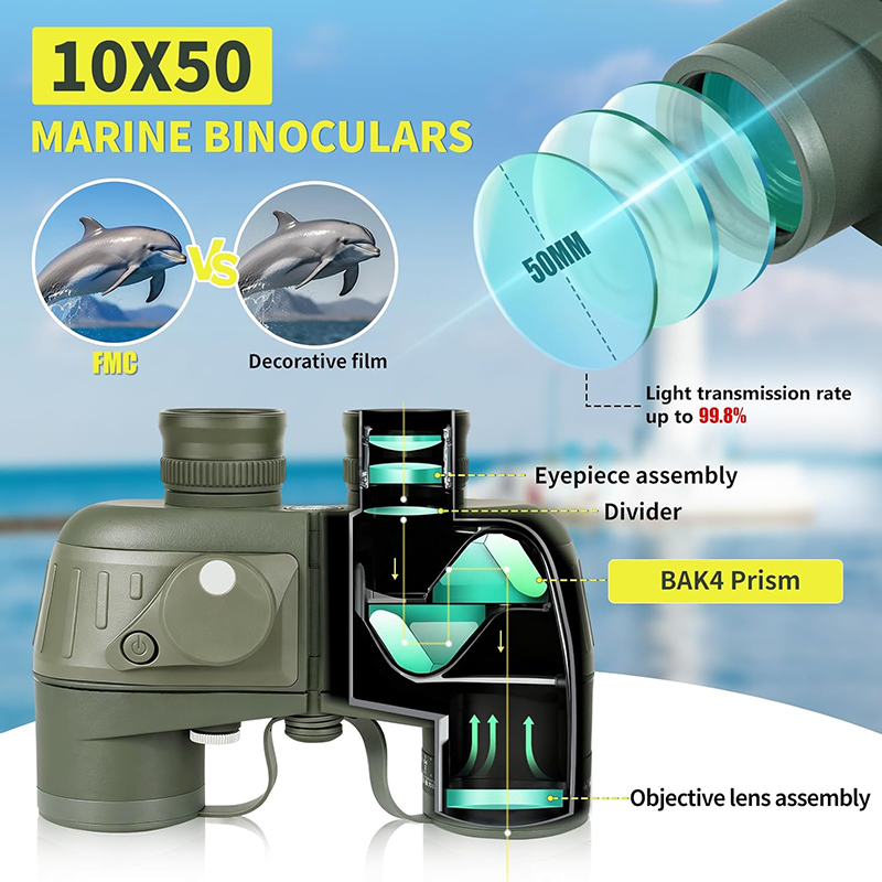 Dürbün 10x50 Deniz Askeri Tele - Tide Watch Surf incelemesi ve fiyatı