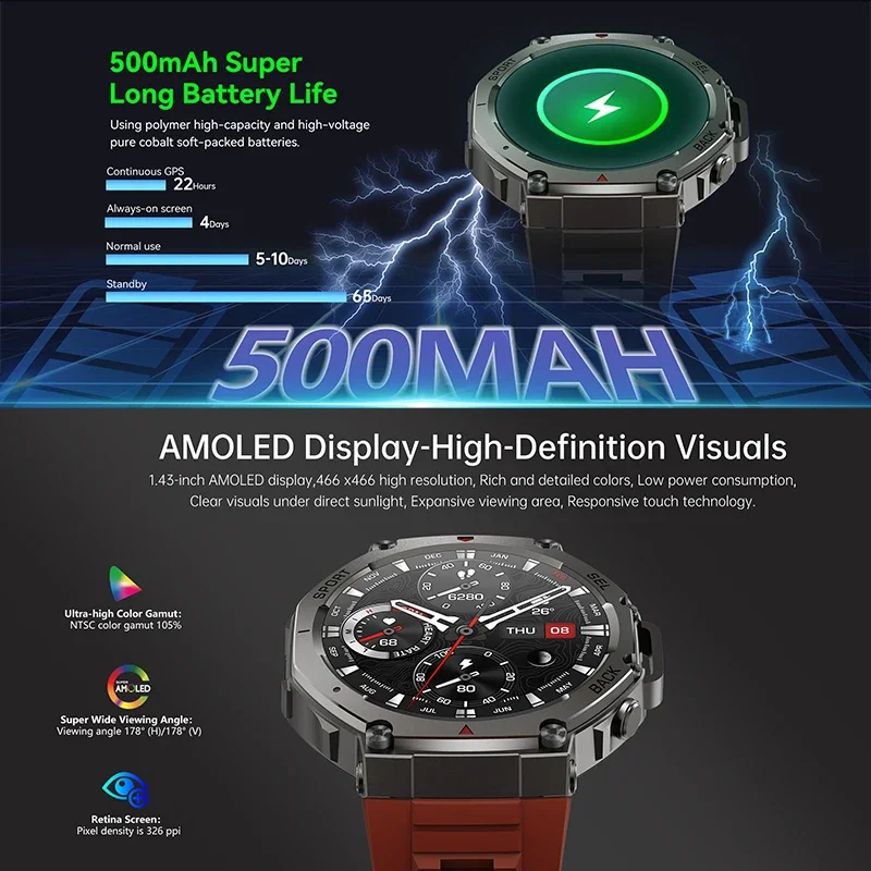 2026 Yeni Askeri DM58 GPS Akıl - Smartwatch Watches For Men With Gps incelemesi ve fiyatı