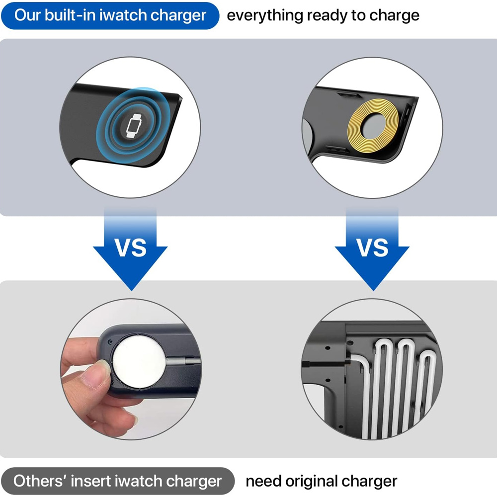 15W 3'ü 1 Arada LED Hızlı Kabl - Watch 7 Smartwatch Iphone incelemesi ve fiyatı
