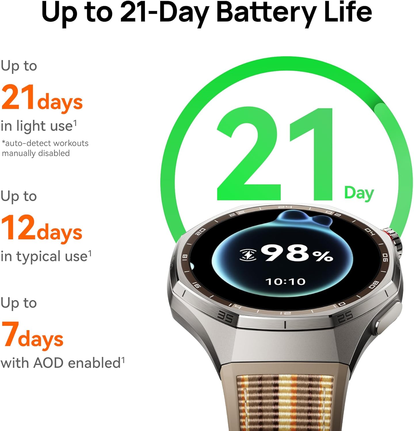 HUAWEI WATCH GT 6 Pro GPS Akıl - Smartwatch Watches For Men With Gps incelemesi ve fiyatı