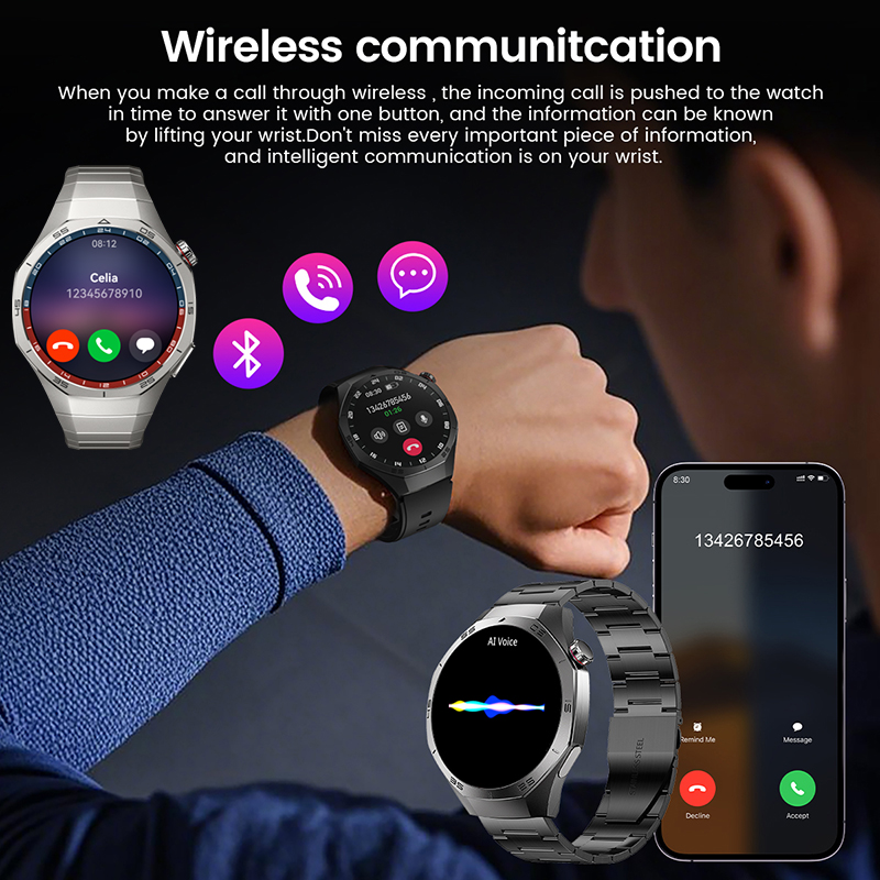 2026 Yeni GPS yolu Akıllı Saat - Smartwatch Premium Watches For Men incelemesi ve fiyatı