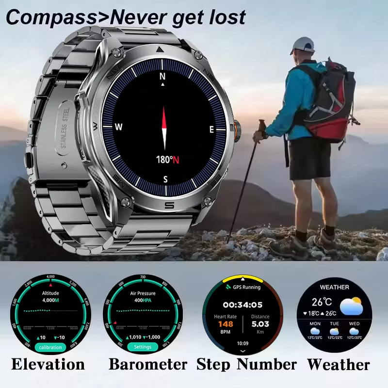 GPS SmartWatch IP69 Su Geçirme - Smartwatch Premium Watches For Men incelemesi ve fiyatı